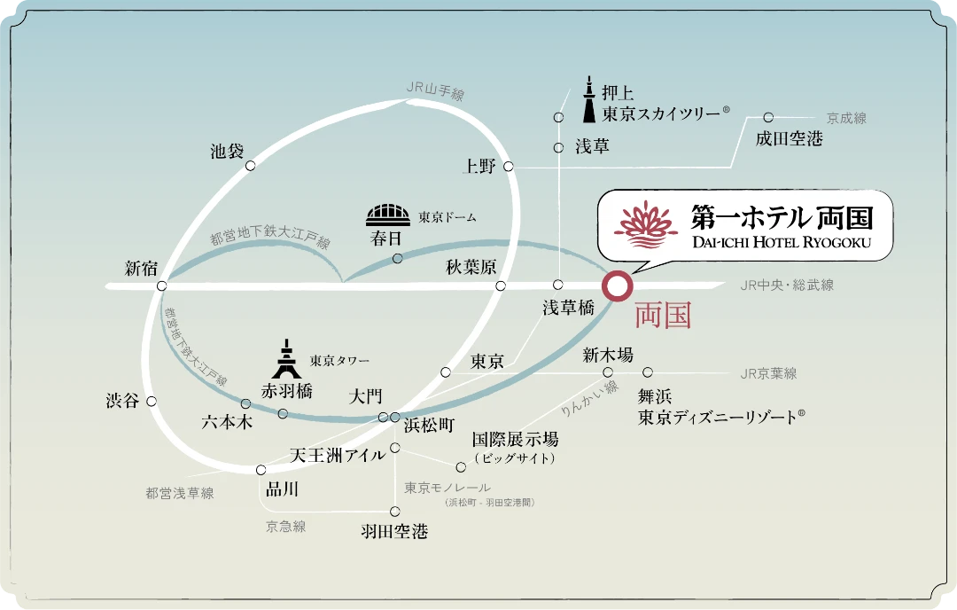 主要スポットへのアクセス